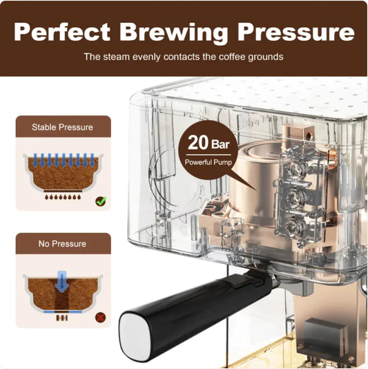 Geek Chef 20-Bar Espresso Machine